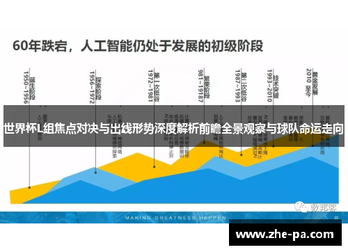 世界杯L组焦点对决与出线形势深度解析前瞻全景观察与球队命运走向 世界杯L组焦点对决与出线形势深度解析前瞻全景观察与球队命运走向