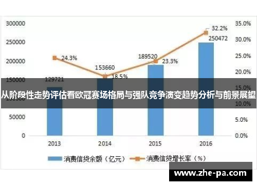 从阶段性走势评估看欧冠赛场格局与强队竞争演变趋势分析与前景展望 从阶段性走势评估看欧冠赛场格局与强队竞争演变趋势分析与前景展望