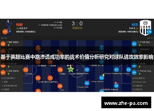 基于英超比赛中路渗透成功率的战术价值分析研究对球队进攻效率影响 基于英超比赛中路渗透成功率的战术价值分析研究对球队进攻效率影响