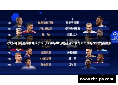 欧冠冷门精选赛季秀揭示豪门失手与黑马崛起全记录背后真相与关键战役盘点