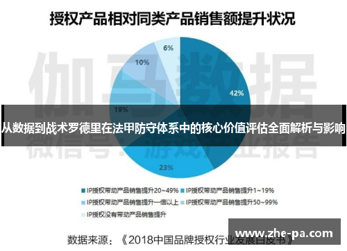从数据到战术罗德里在法甲防守体系中的核心价值评估全面解析与影响 从数据到战术罗德里在法甲防守体系中的核心价值评估全面解析与影响