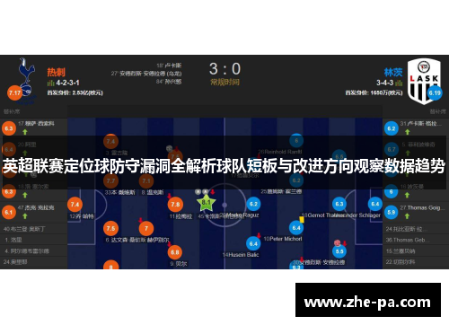 英超联赛定位球防守漏洞全解析球队短板与改进方向观察数据趋势 英超联赛定位球防守漏洞全解析球队短板与改进方向观察数据趋势