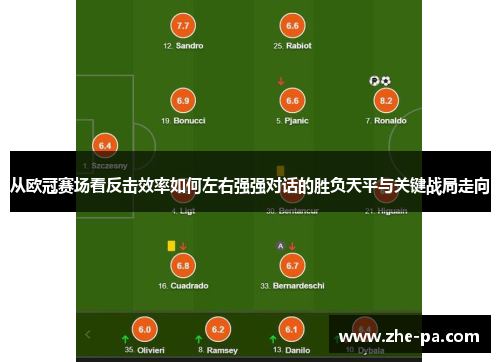 从欧冠赛场看反击效率如何左右强强对话的胜负天平与关键战局走向 从欧冠赛场看反击效率如何左右强强对话的胜负天平与关键战局走向