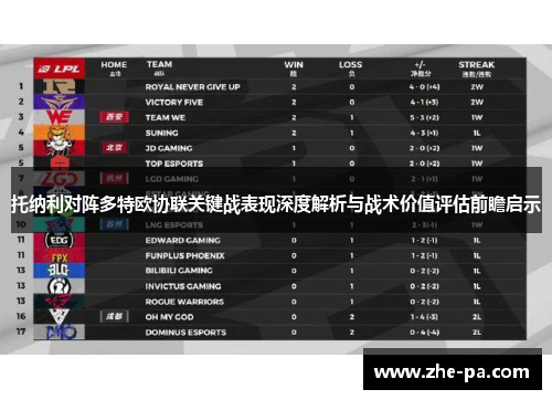 托纳利对阵多特欧协联关键战表现深度解析与战术价值评估前瞻启示 托纳利对阵多特欧协联关键战表现深度解析与战术价值评估前瞻启示