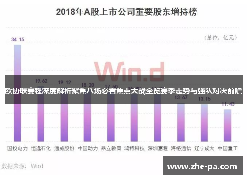 欧协联赛程深度解析聚焦八场必看焦点大战全览赛季走势与强队对决前瞻